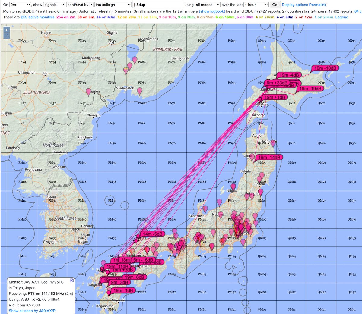 northdump's tweet photo. 結局2mEsは1時間20分ほど開いてました
最初道東に開いて居て2エリアが見え来たので2，2，4とQSO後SSBへQSY8局QSO声が掛からないので再びFT8へ合計22局とQSO
まだFT8は開いてますが局がいません😭 https://t.co/DRV3VDEyaC