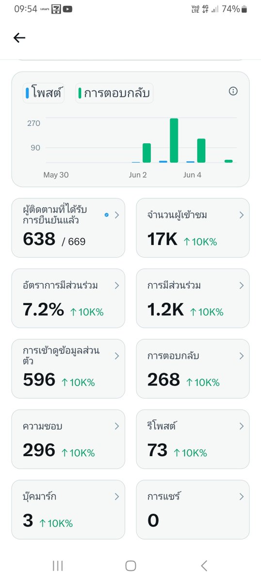 นงนง tweet media