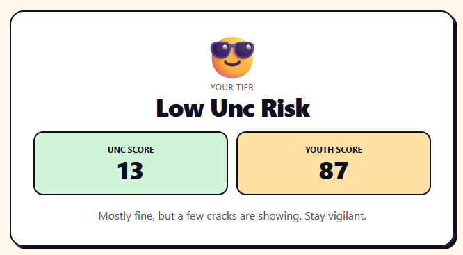 ChValravn's tweet photo. how am i getting lower scores when i'm the haggiest hag to be out there https://t.co/xeJQmSu6zu