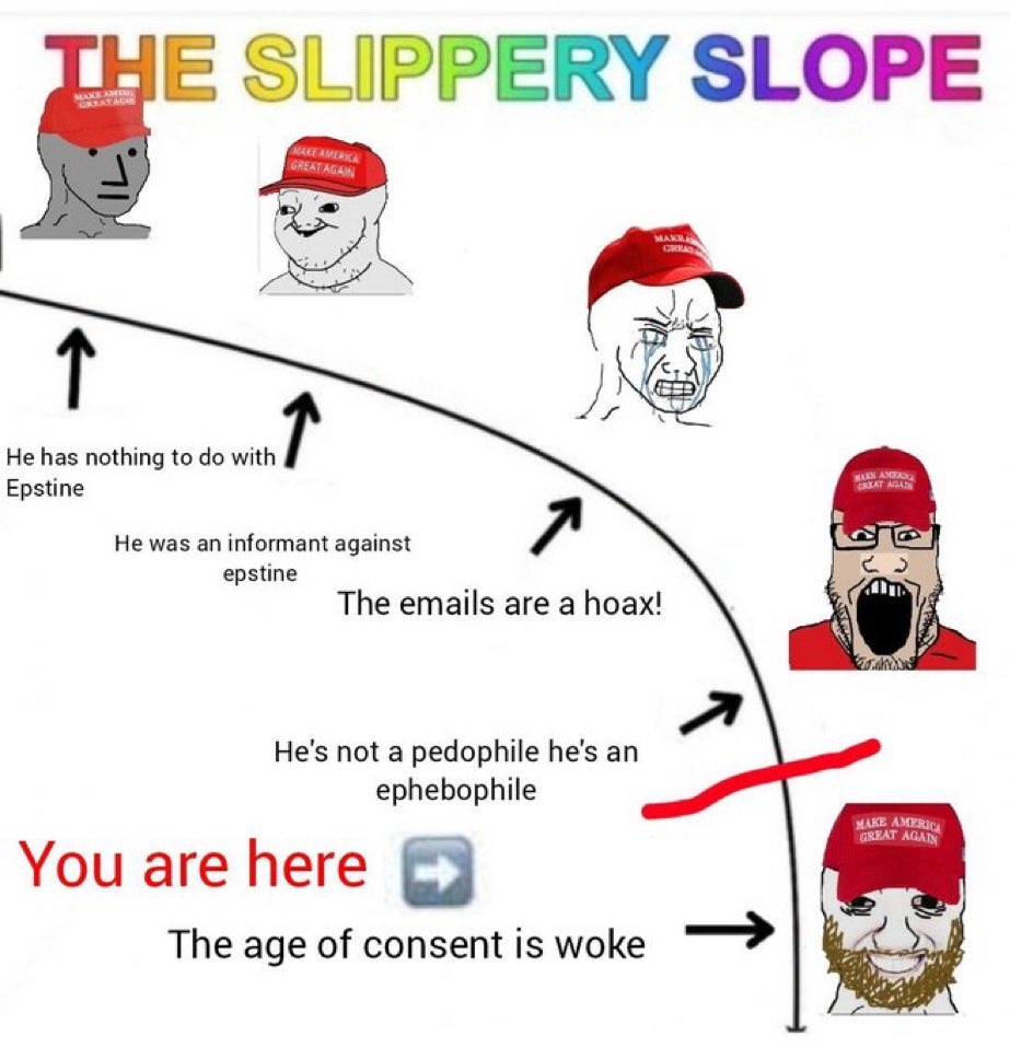 DinosaurDeep's tweet photo. @OldRoboCop @PoliUnLimited @MarcoFoster_ Bro is living that Slippery Slope life https://t.co/ImhE0T2WLv