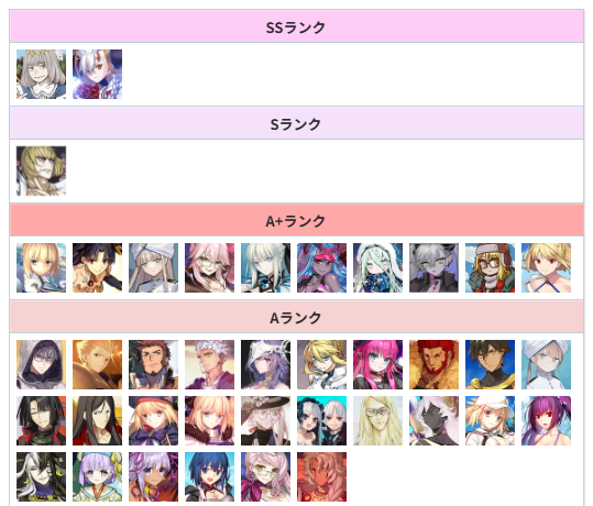meimone's tweet photo. I was checking servant info and Castoria in A rank baffles me.
Imagine new player ask you who is must pull and you say Castoria and they say you're wrong because of this. https://t.co/Zt9JDThWnL