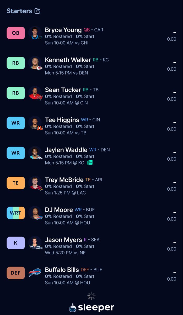 shweetspot1's tweet photo. @TopDynastyTakes 1 QB PPR https://t.co/hcVsABkksA