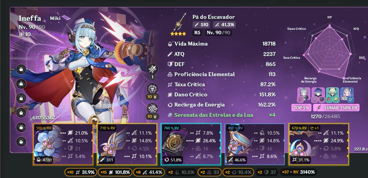 TaroboYn's tweet photo. @luka_S2_ @gatobaianin Consegue ultar com a ineffa toda rotação? To com dificuldades precisando usar ampulheta ER% pra ter o buff da ult 100% uptime, o dps é ligeiramente melhor por ela buffar o time do flins inteiro
72k por tick com ampulheta de ATK%, 80k c buff. 75k na ampulheta de ER% c buff 100% up https://t.co/jBw2C0HpgB