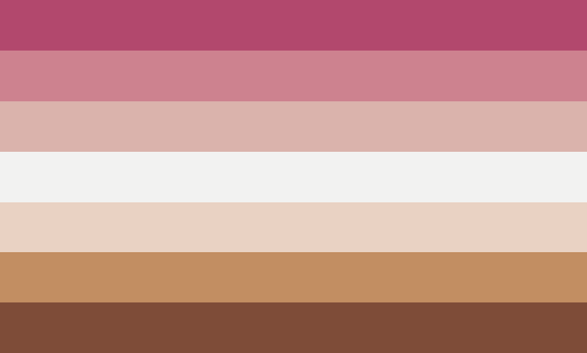 geminemerald's tweet photo. @Ohmypoorguests I thiink these are all of mine!! Bambi lesbian, agender, asexual, and demiromantic!! :D https://t.co/gaz3FqVgHo