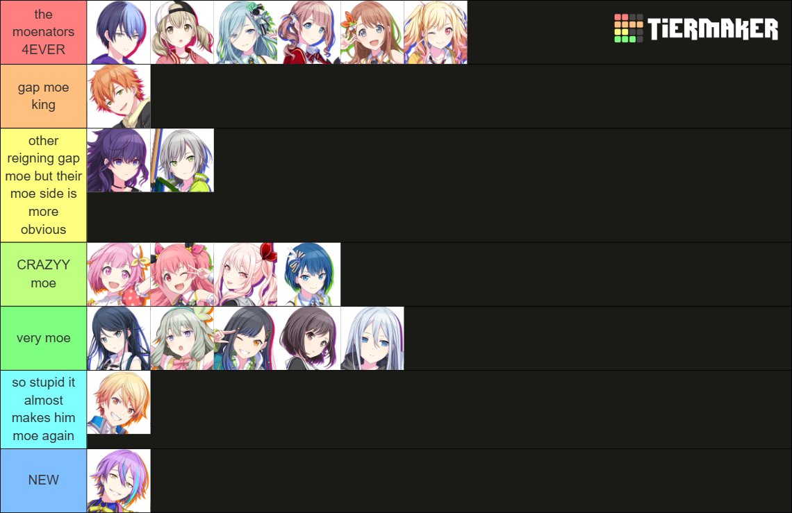 palajune's tweet photo. recent discussions of moe💭 https://t.co/X7qcCbG1ra