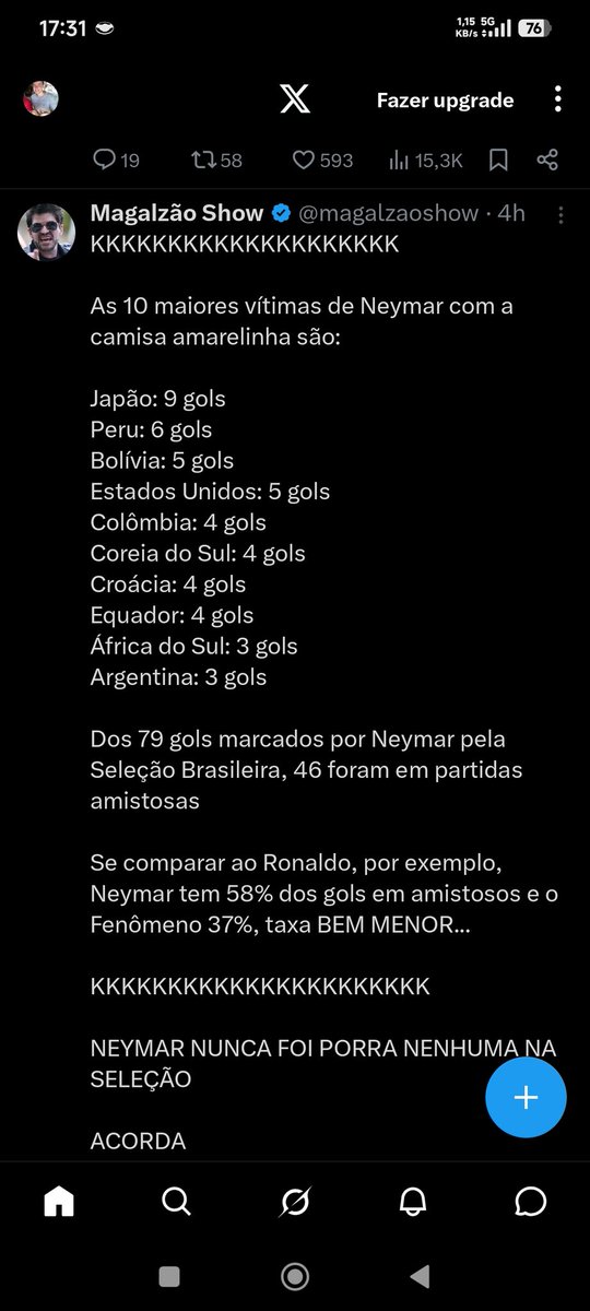 GuGabrielCosta's tweet photo. @Joao_Ney @essediafoilouco Maior artilheiro fazendo gols em seleções piores que a nossa, bem piores https://t.co/oLfZnmEdKb