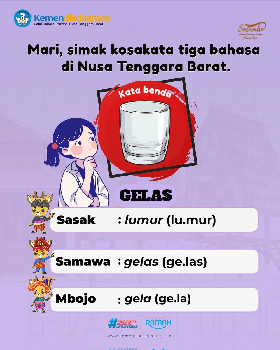 kb_ntb's tweet photo. Halo, Sahabat Bahasa.

Konten #SasamboHariIni menyajikan informasi kata benda "gelas" dalam bahasa Sasak, Samawa, dan Mbojo.

Yuk, saksikan infografis berikut ini untuk menambah pengetahuan kosakata, ya!
✊🏻

#KemendikdasmenRAMAH
#PendidikanBermutuuntukSemua
#ASNBerAKHLAK https://t.co/EcScPfc9kf