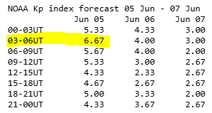 AlanSHolt's tweet photo. It's forecast to come up between 11p and 2a... https://t.co/QbGPWrHGPA