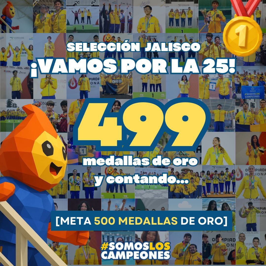 AlbertoEsquerG's tweet photo. Así cerramos el día de hoy, mañana tenemos una cita con las 500 medallas de oro en la Olimpiada Nacional. 

#SomosLosCampeones🏆 https://t.co/Mcx7tyZWC6