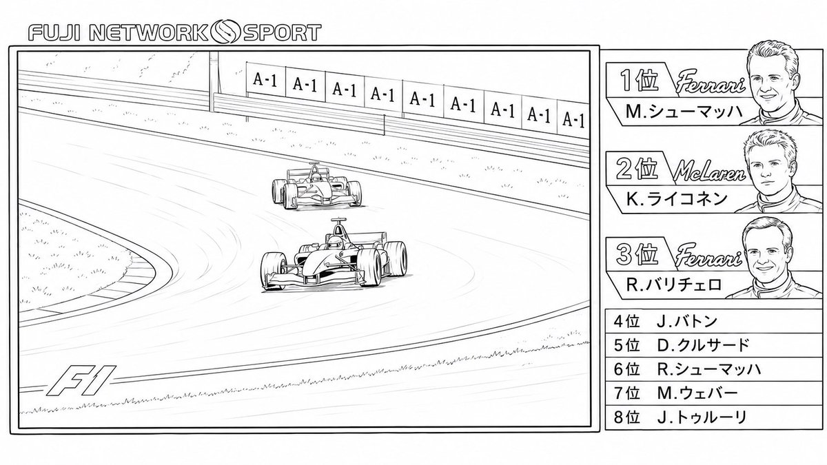 F1 2026 tweet media