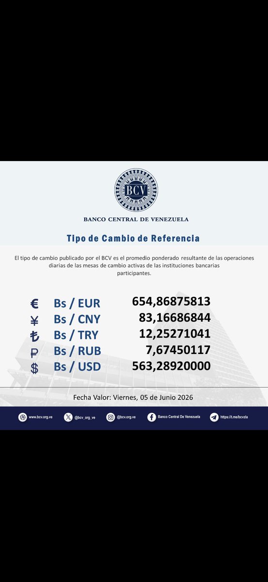 JeanCM89's tweet photo. @LuisitoPSUV4F @Chiqui_new @StephGuaiqueri @INDIURBANEJA @delcyrodriguezv @KfBran @noeliabp2023 @ElCuartoRoj0 @indiodvenezuela @mippci_ven @jaarreaza Como vas a hablar de crecimiento esquizofrénico 

9/08/2024   Dólar.    36.68
5/07/2026.   Dólar.    563 

Hay que estar muy enfermo del cerebro 🧠 https://t.co/q4l0ZiiOlW
