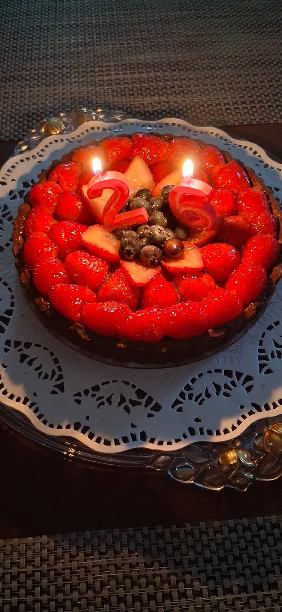 edilendorf's tweet photo. Grateful to God for another year💖🙏🥳🎂 https://t.co/TPYsVnHjfb