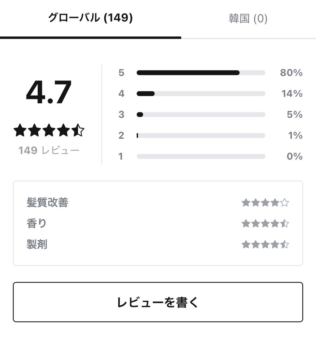 videorev_cosme's tweet photo. "韓国オンニが使ってる〜"という文言をよく見るけど、本当に使ってるかざっくり調べられる方法あるよ‼️
オリグロのレビュー数を見て‼️まじで韓国で売れてる商品はレビュー数が圧倒的に多い。(1,2枚目)
日本で流行ってるだけの商品は、
グローバルレビューだけで韓国レビュー0だったりするよ🎶(3,4枚目) https://t.co/ci6gn60vne