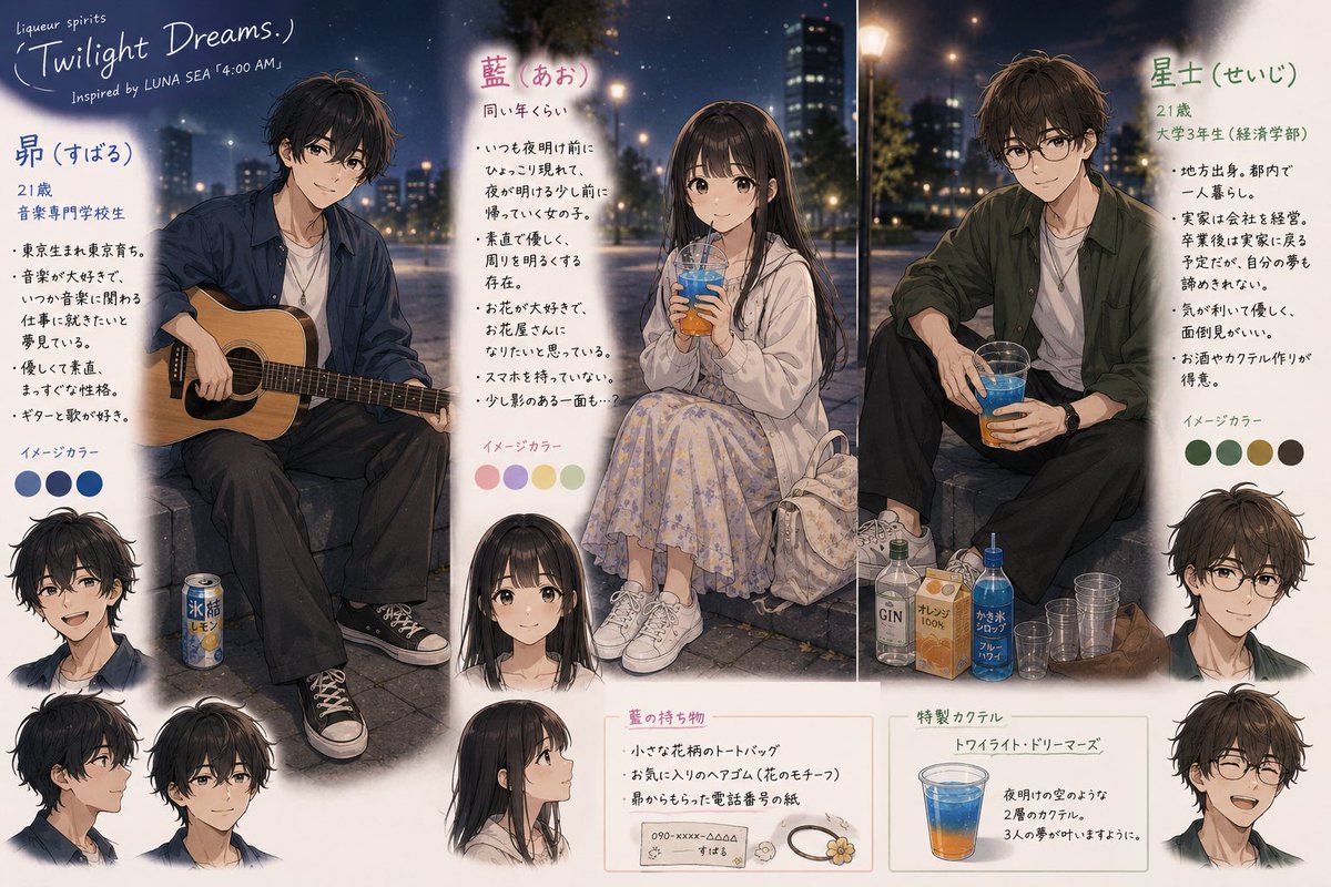 ithildin01's tweet photo. 【編集沼通信】
酒劇 Liqueur Spiritsにて演じていただいた台本「Twilight Dreams.」もChatGPTに突っ込んでキャラデザしてもらったよ🥃

キャラクターのイメージぴったりだし、ちゃんと作中のカクテルが再現されてて嬉しい🥰

@voice_planF 
@uminatu_ms19 https://t.co/5r6JG4Pa7u
