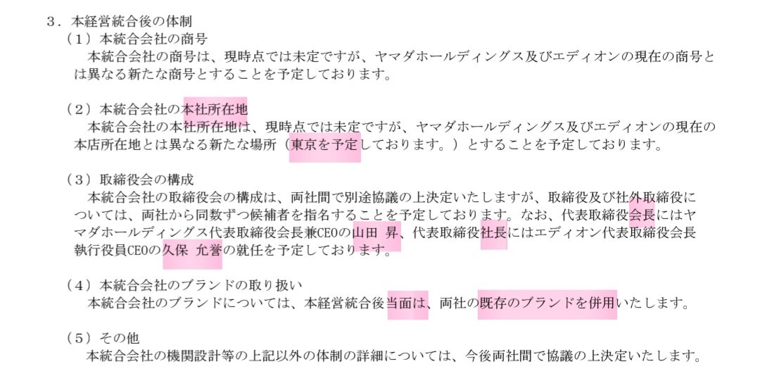 sha_ken_mogri's tweet photo. エディオンとヤマダ電機の件、「相互信頼及び対等統合を基本的な方針」としながらも、背景目的などの文中がヤマダが先・エディオンが後で徹底されてるし、本社は東京、会長は山田さん、「当面は」ブランド併存という

………ユニー・ファミマHDで見た悪夢再びに思えてくる

https://t.co/xtIVxnq6XK https://t.co/peFcJz7YkZ