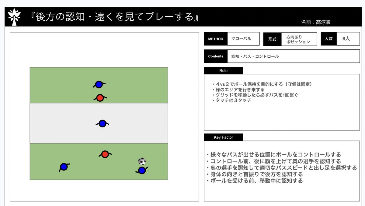 髙淳徹 Ko SunChol | サッカー指導者 tweet media