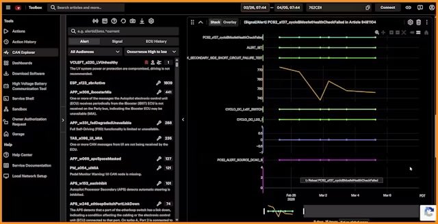 markfonte's tweet photo. Tesla diagnostic and repair tools keep getting better AND cheaper!

https://t.co/YKyAVEABgk https://t.co/OzPYZJH1LH
