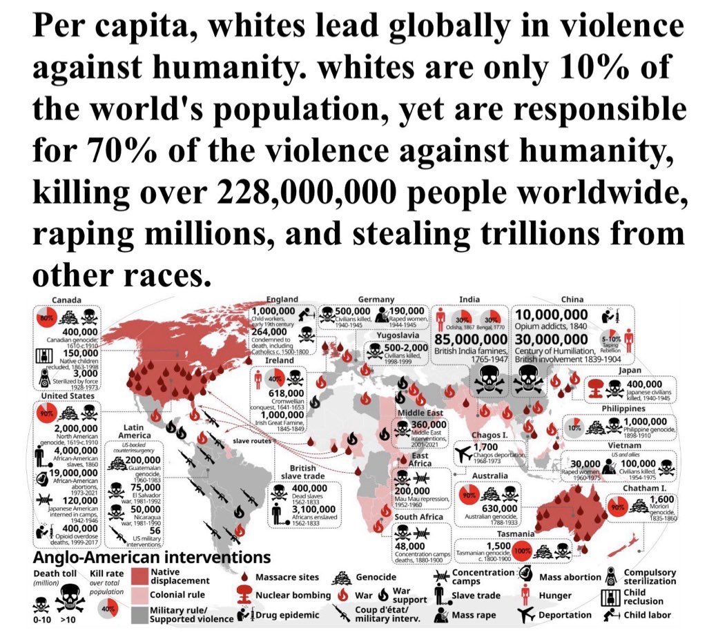 Saiiturn's tweet photo. @georgeadventure @Drtainment909 @ytspost America isn't the world https://t.co/8Z9D2Djl9J