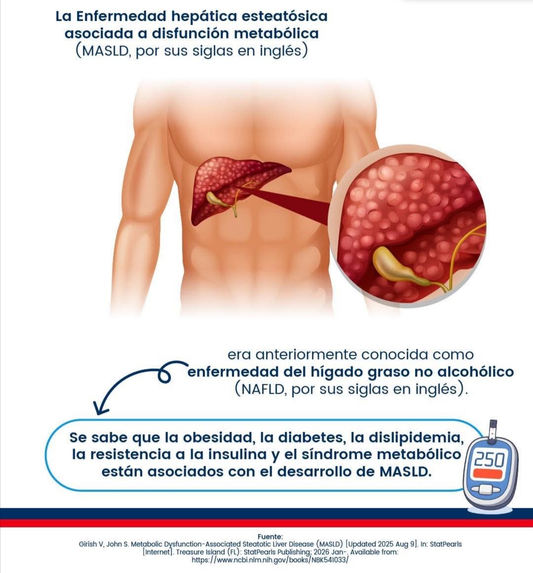 DrDanielMeza's tweet photo. #drdanielmeza #diabetólogo #expertoendiabetes https://t.co/aoZGXGRM6k