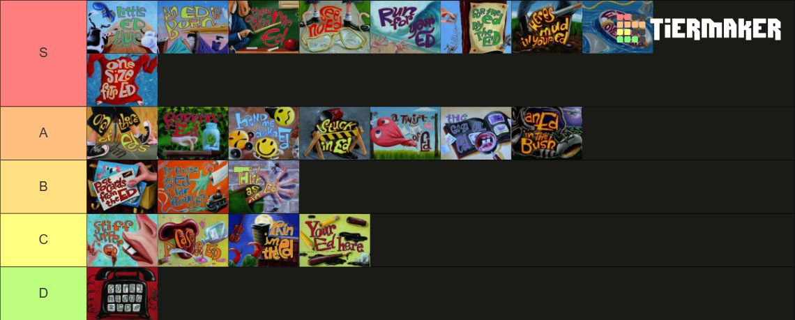 AverageToonGuy's tweet photo. EEnE S4 Tier List (12/13)
Stuck Ed: A good episode about Eddy trying to think of a scam for Kevin and getting scam block, and later going to Jimmy for help.
Postcards Ed: A nice episode about the Eds meeting Plank's parents and taking them around the culdesac with a funny end. https://t.co/4KOwcMVKbh