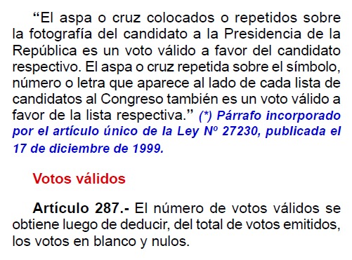 rfrazzo's tweet photo. @PulmonDeSusan7 Acerca del voto válido, en blanco y  NULO (VICIADO) https://t.co/nbOwinA38x
