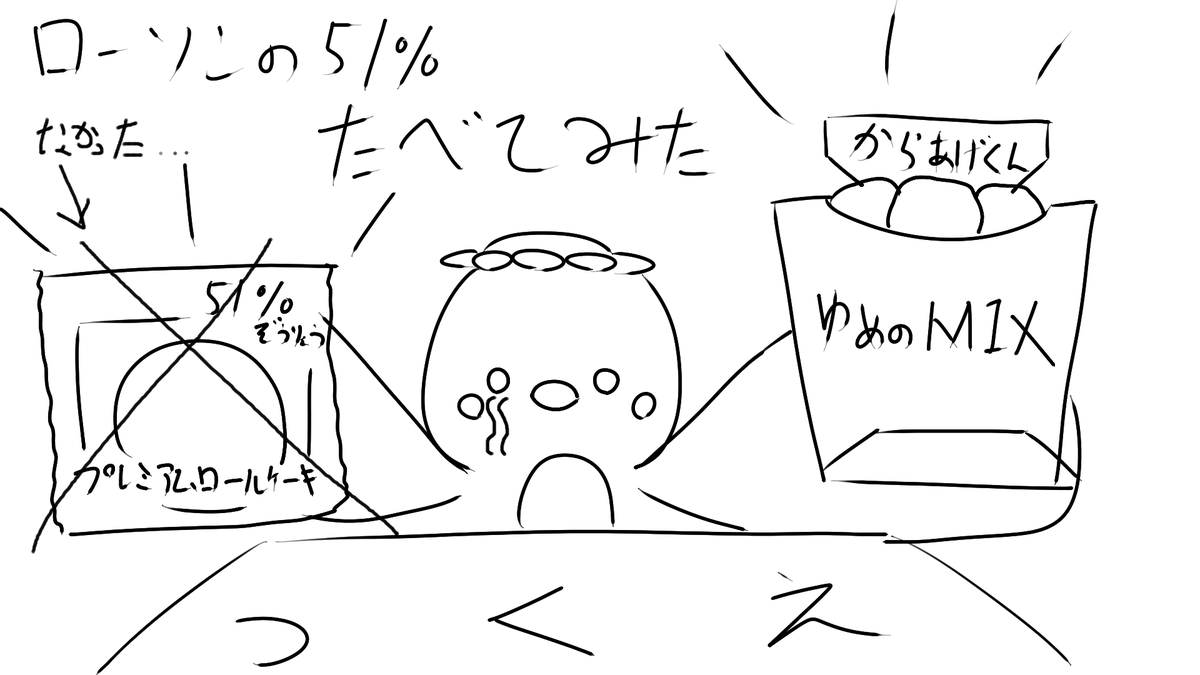 2019Vtuber's tweet photo. 【ローソン】今わでぇの51％増量食レポしてみた　一つなかった【LegendOfkappa/#かっぱの世界征服生放送】 

ぺれめぇめれーれけーけなかっぱ……
ので代わりに抹茶のおいしそうなミルクパン買って食べるぜ、、、

https://t.co/kKtKKzhh0B @YouTubeより https://t.co/rPHVzDKTre