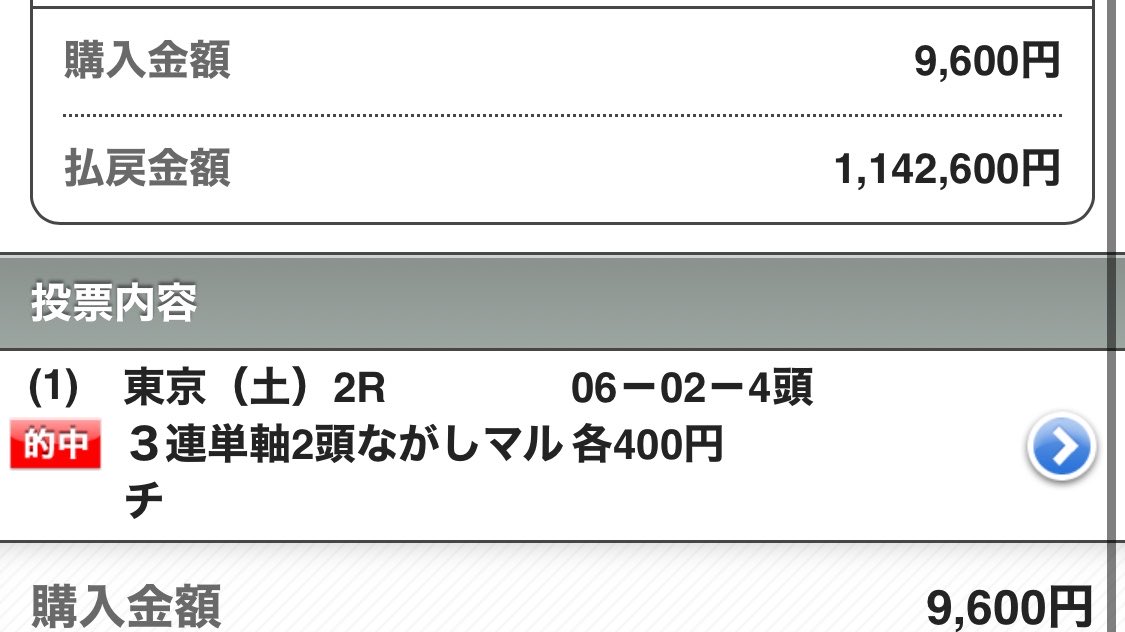 あやね｜アガ理論［上がり3F×馬場×前走内容×騎手］ tweet media