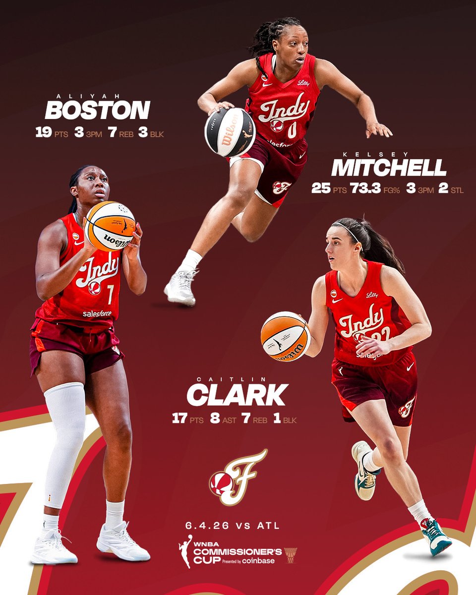 IndianaFever's tweet photo. triple threat in our Commissioner's Cup dub 👏 https://t.co/QFs1npQb0Y