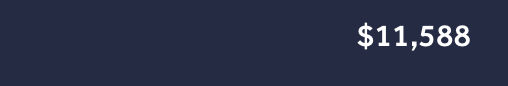 Vansh_95a's tweet photo. "Yay! Today @hackerspider1 and I made $11,588 on @Hacker0x01 !"

#bughunters #bugbounty #hackers #hackerone https://t.co/3kbseZAajZ