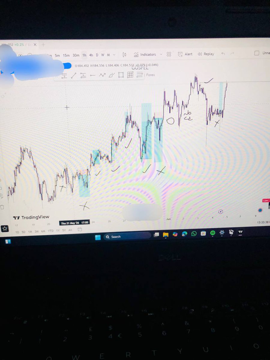 GFXTrade♟️ tweet media