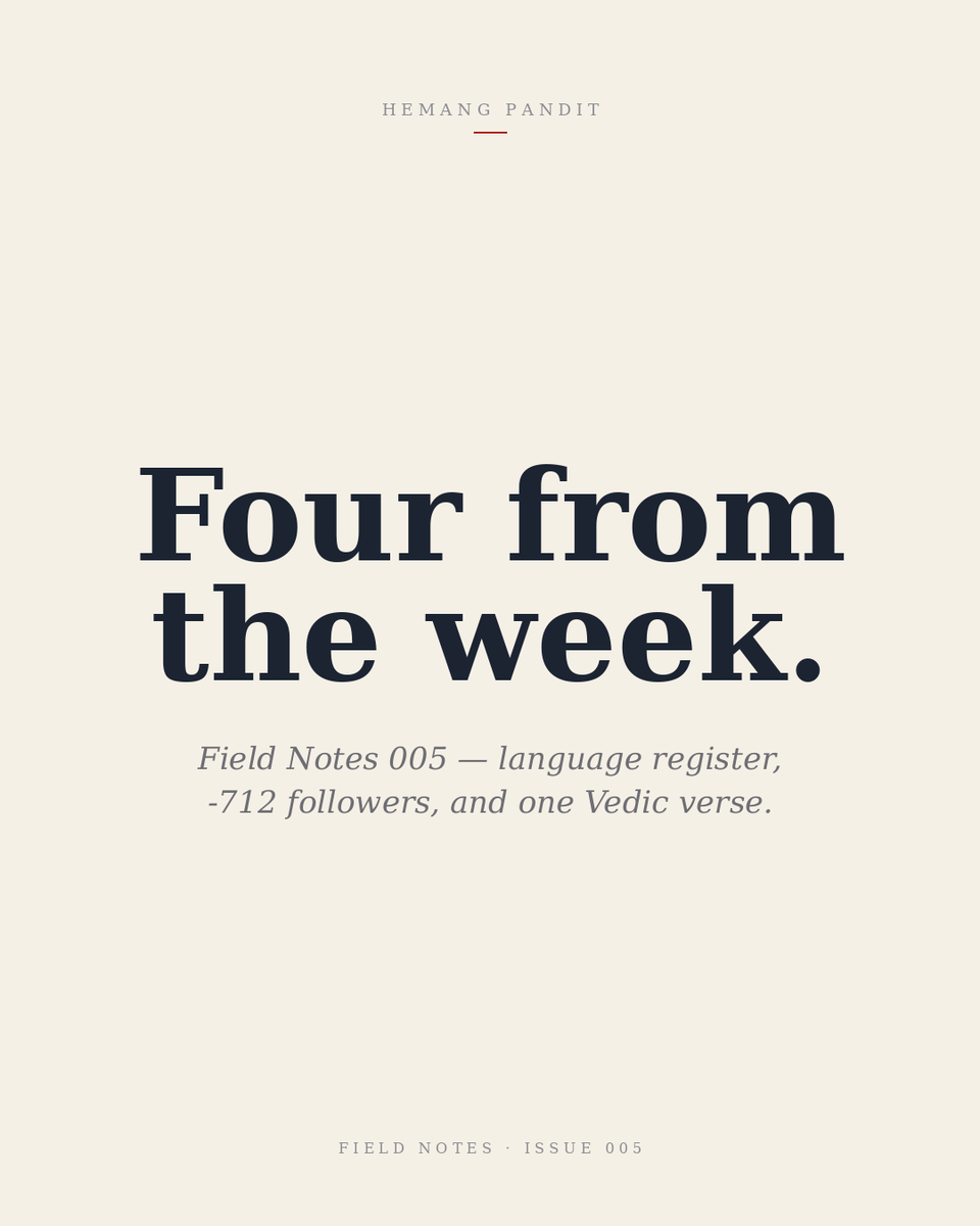 hem_pan's tweet photo. Field Notes 005 — four from the week:

→ Language register matters more than I thought
→ -712 followers while engagement was rising (the audience-content mismatch signature)
→ Is the recurring format wallpaper or are we impatient
→ Ekam sad viprā bahudhā vadanti (AV 9.10.28)

Full essay ↓