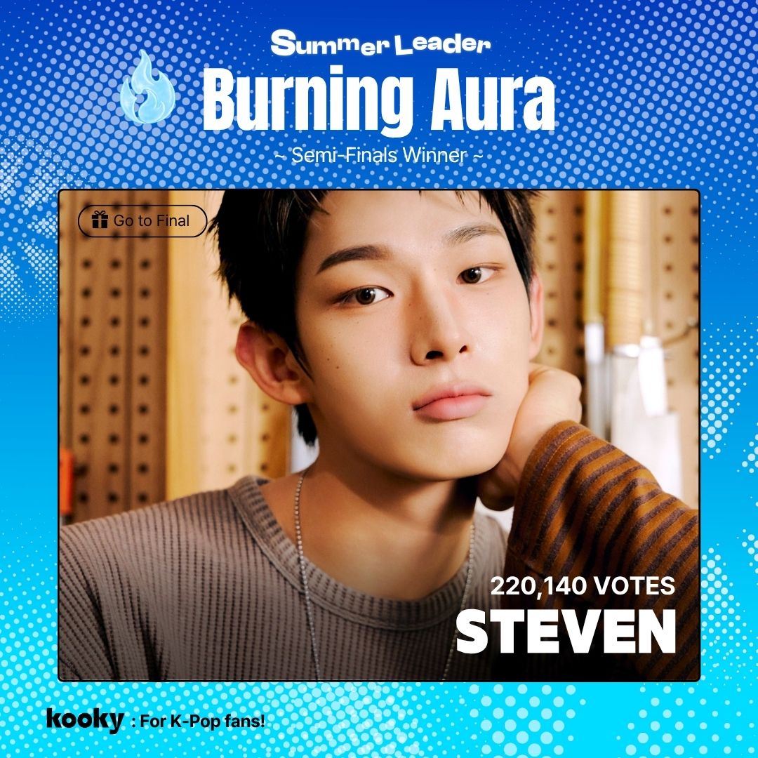 kooky__official's tweet photo. [📣 Result ]
🗳️Who will be the #2026Summer_BurningAura ❤️‍🔥?

Which artist walks into the room and instantly turns up the temperature?

Cast your vote for Burning Aura — the artist whose presence, confidence, and energy make every fan feel the heat. 🔥

🏆 Announcing the TOP 4 advancing to the Final
#AHOF #STEVEN #아홉 #스티븐
#ALD1 #SANGWON #알파드라이브원 #상원
#BINI #COLET #비니 #콜렛
#StrayKids #BANGCHAN #스트레이키즈 #방찬

📍The Final voting is coming soon (Today 3 P.M.), so stay tuned!