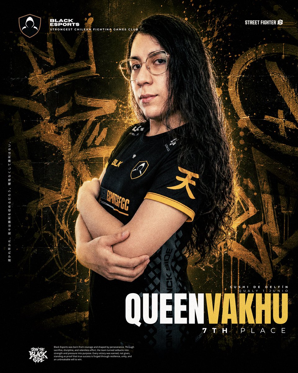 blackesportsfgc's tweet photo. QueenVakhu logra un top8 en el actual torneo semanal más competitivo del circuito, #SushiDeDelfin Qualy Junio de #StreetFighter6 .

Nuestra genial jugadora demostrando que cuando se concentra logra grandes cosas y como no, en un torneo tan dificil como el de hoy! Grande reina Vakhu 💕🖤