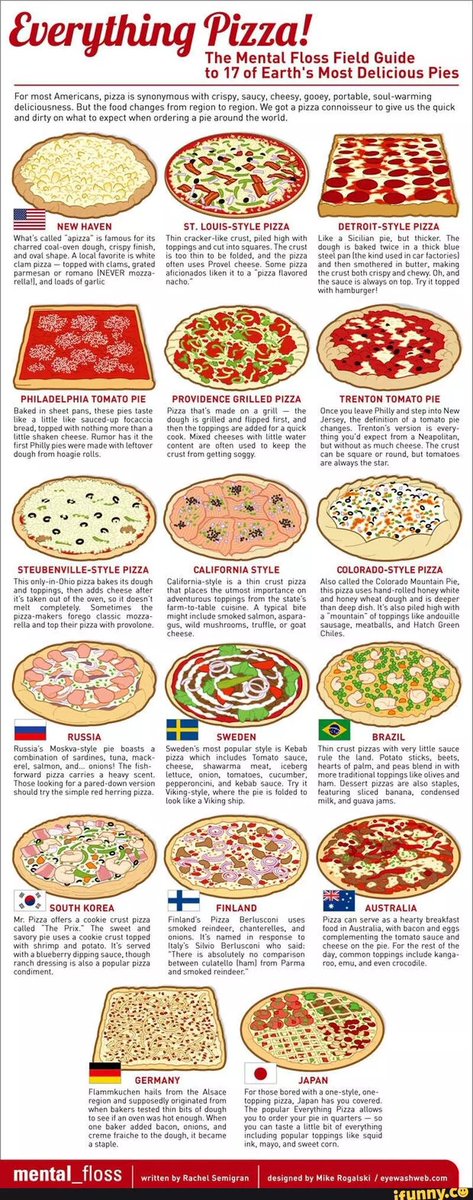 RFoxxe's tweet photo. @tuuu28283 There are many pizza https://t.co/uFLFF1I8Ng
