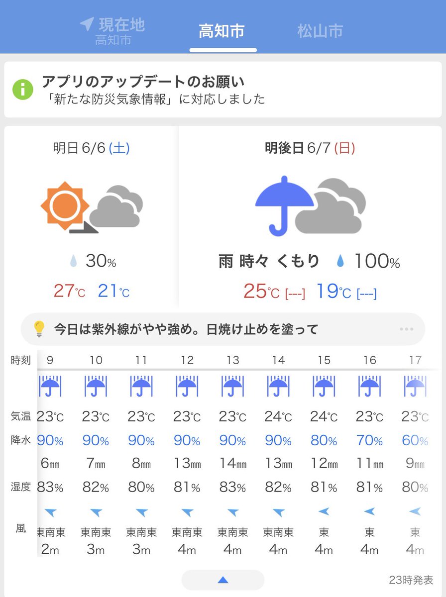 SJaburo64993's tweet photo. 6/7【ジャブロー3周年祭】ですが、Yahoo、ウェザーニュースともにクッソ大雨なので7/12へ「延期」という事にさせていただきます…🥲
せっかくのご予約いただいてる参加者の皆様には申し訳ありませんがご理解の程、宜しくお願いいたします🙇‍♂️💦
#サバゲー
#ジャブロー https://t.co/OTgutoqIGH