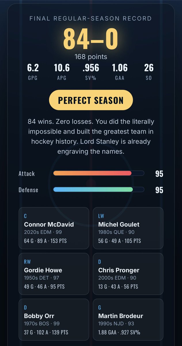 Timmiluvs's tweet photo. Spent way too long on this game tonight but did manage to do it https://t.co/YFDi6wDz0c
