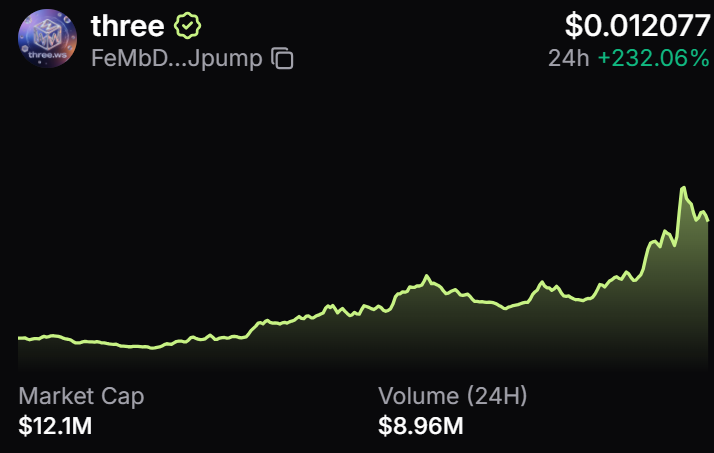logicalinvestor tweet picture