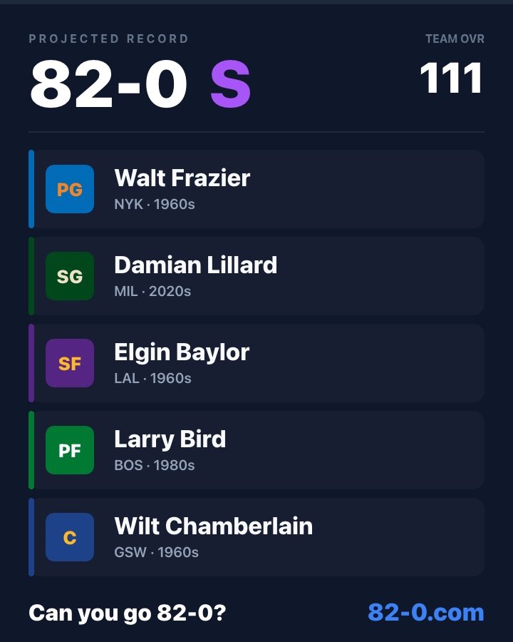 Saucyy___'s tweet photo. is this even possible without Wilt? https://t.co/2CiIyZz5sO