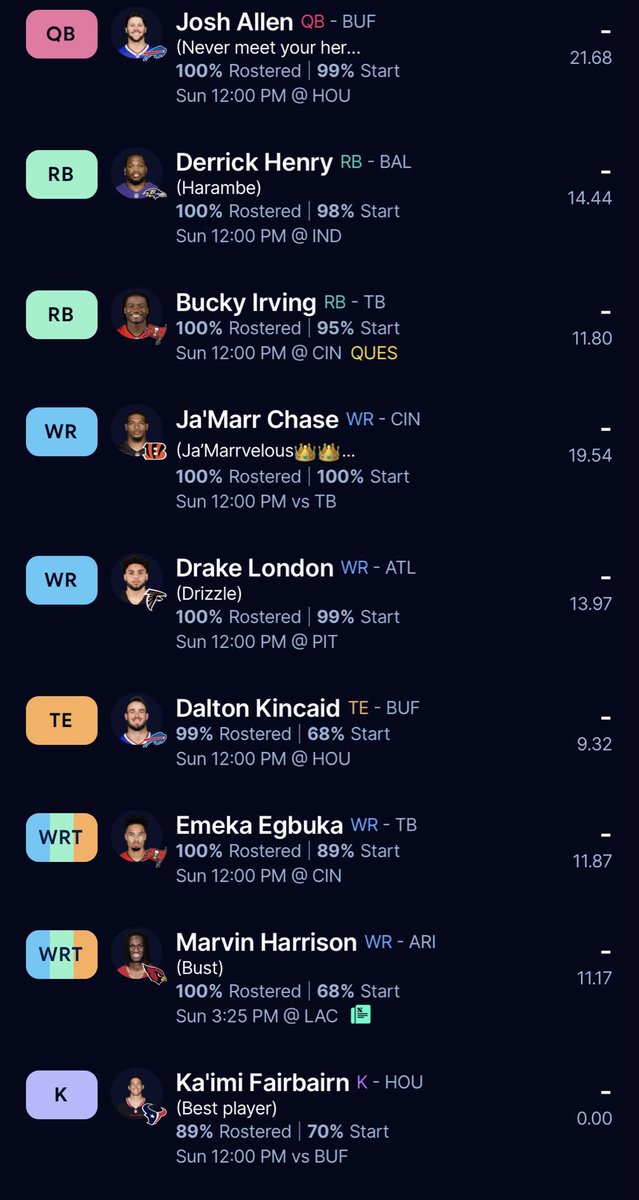 Luke_urban31's tweet photo. @TopDynastyTakes 1 QB, PPR, Non TEP https://t.co/v39tjNlT4D
