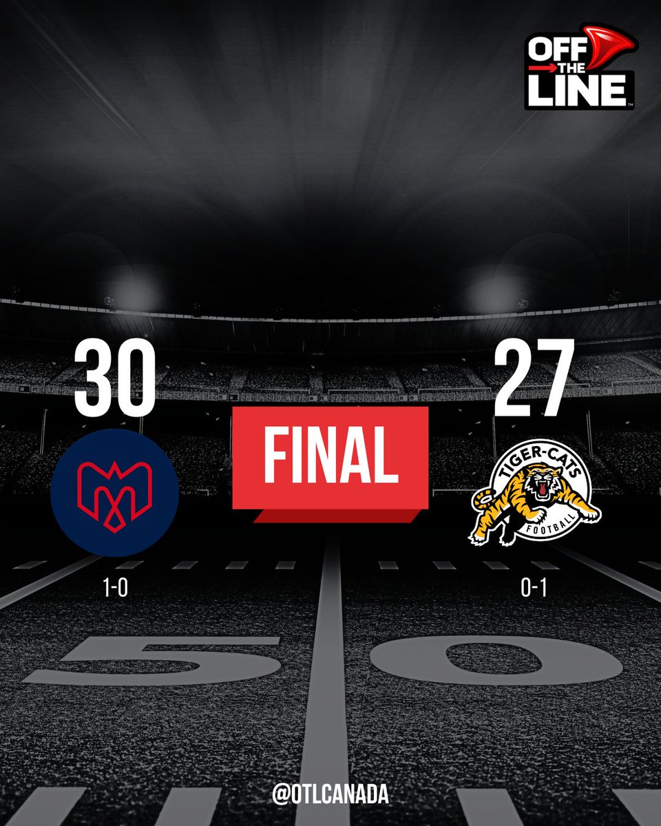 OTLcanada's tweet photo. The Montreal Alouettes edge out the Hamilton Tiger-Cats 30–27 in the CFL season opener! 🏈

#CFL #MontrealAlouettes #HamiltonTigerCats #CFLKickoff #Football #GameDay #OffTheLine https://t.co/9E4MbqfdE6