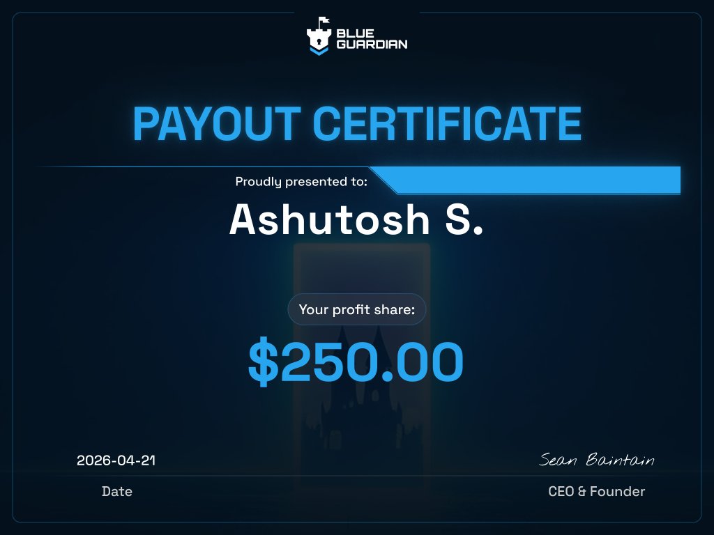 ashusingh_304's tweet photo. @skyshark0 @FundedNext I’ve only used @BlueGuardiancom  $10 starter account due to tight funds. Managed a payout, but had to use it all for loans/EMIs, so couldn't buy a new account. I have the proven skills but lack the capital. This 25k account will change my journey sir!🙏 @skyshark0 Please!🙏 (1/2) https://t.co/iqytB0ARYH