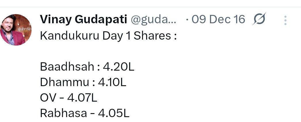 OnlyForRC45's tweet photo. Yenni rojulu e fake brathukulu 💦💦 https://t.co/No4G1VSo7n