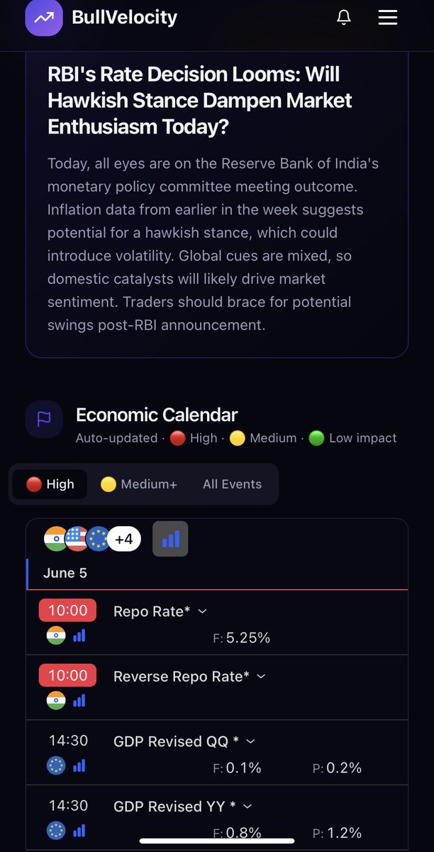 SectorSprint's tweet photo. Today's Market Intelligence Hub https://t.co/bALjH1ALzt

All eyes on repo rate. Add event to calendar. To get reminders 

#StockMarket #ShareMarket #StockTrading #Investing #Trading #Stocks #MarketAnalysis
#Nifty50 #BankNifty #Sensex #IndianStockMarket #DalalStreet #IntradayTrading
#SwingTrading #PriceAction #TechnicalAnalysis #FundamentalAnalysis
#StockMarketIndia #InvestSmart #WealthCreation #MoneyMaking
#StockTips #TradeSmart #MarketTrends #StockSignals #TraderLife
#BullRun #BearMarket #BreakoutStocks #MomentumStocks #Multibagger
#Finance #PersonalFinance #FinancialFreedom #PassiveIncome
#FII #DII #MarketNews #StockUpdates #InvestingIndia