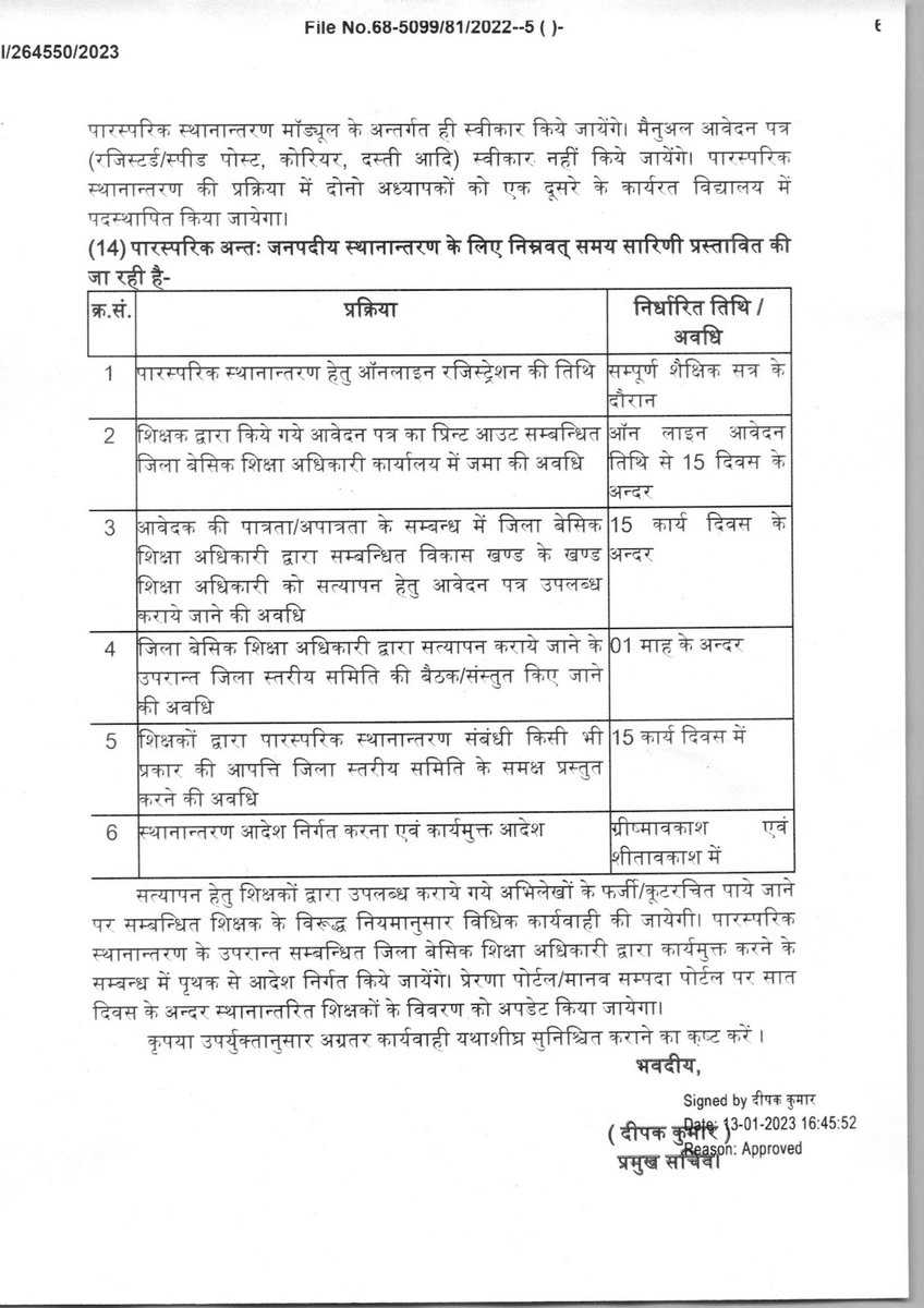 contact1prateek's tweet photo. अपर मुख्य सचिव, महोदय के दिनांक 20.01.2023 के शासनादेश में वर्ष में दो बार म्यूचुअल ट्रांसफर की व्यवस्था की गई थी।
कृपया पूर्व आदेश के अनुरूप अंतः जनपदीय (जिले के अंदर) म्यूचुअल ट्रांसफर हेतु शीघ्र आदेश जारी करने की कृपा करें
#UP_Intradist_Mutual_Transfer
@myogiadityanath @UPGovt https://t.co/Yzt7pJrWwQ