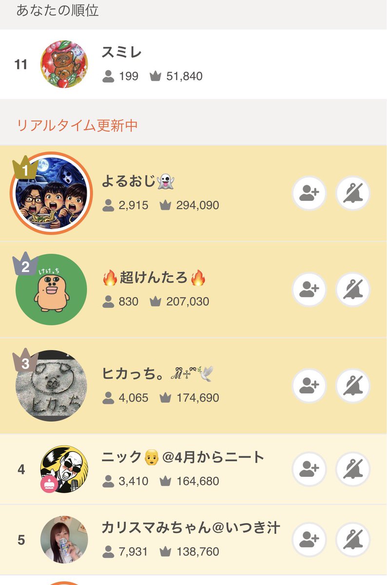 sumiredayoon's tweet photo. 【倍と聖杯よこせよ運営】
イベント🖐️日目！ただいま11位✨
応援ありがとうございます🙇🏻‍♀️

10位以内、あわよくば5位以内入賞目指して応援よろしくお願いします🙇🏻‍♀️

今日は22:00〜22:30の間で配信スタート予定です！
#配信 #ふわっち https://t.co/4uuhz78X2x