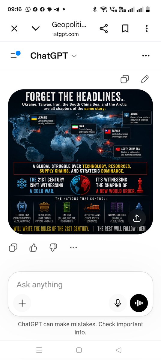 BPanIndian's tweet photo. Forget the headlines.

Ukraine, Taiwan, Iran, the South China Sea, and the Arctic are all chapters of the same story:

A global struggle over technology, resources, supply chains, and strategic dominance.

The 21st century isn't witnessing a Cold War.

It's witnessing the shaping of a new world order.

#Geopolitics #WorldOrder #StrategicAffairs