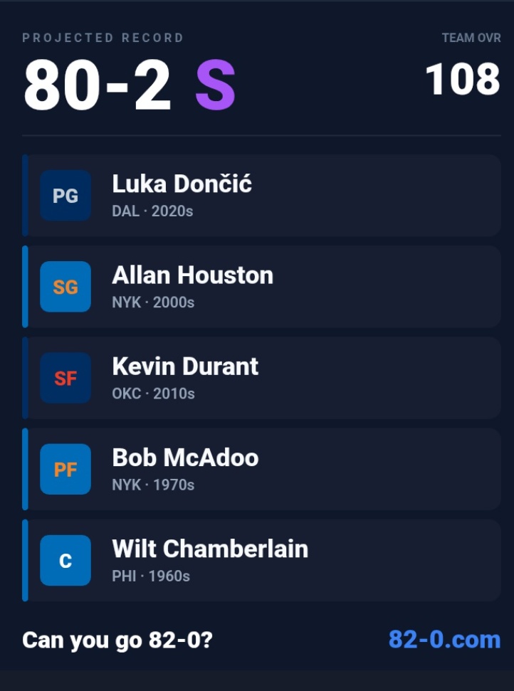 Captainrex_95's tweet photo. I dint know shit about the NBA https://t.co/hNXmp5pIx1