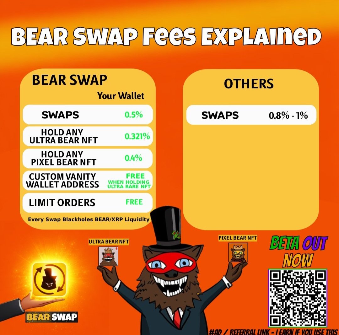 Clean589's tweet photo. @FLOXON_ Bear is the way🐻🚀🍻🔥 https://t.co/JtE94JnpIh