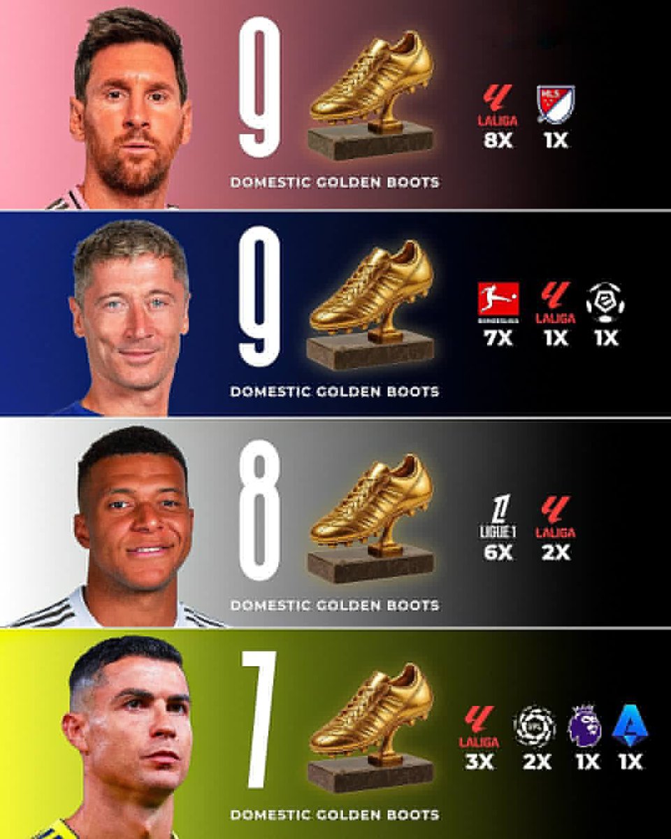 SportsCore News tweet media