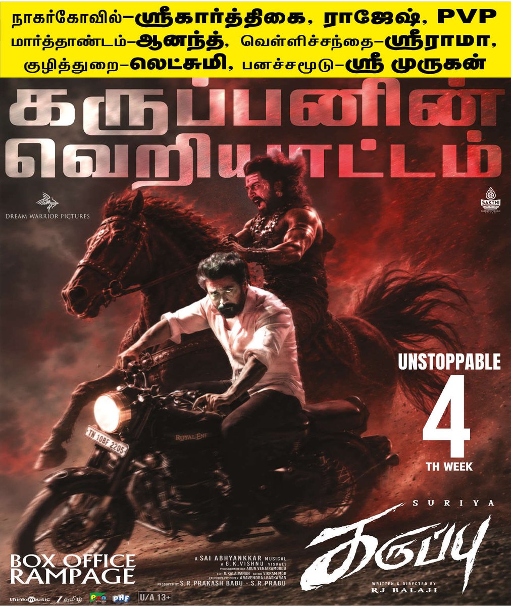 calicut_sfc's tweet photo. #Karuppu Today’s Print Media Ads! கருப்பனின் வெறிய நாட்டம்🥳 Unstoppable 4th Week!! 

#KaruppuBlockbuster @Suriya_offl @RJ_Balaji @DreamWarriorpic @SakthiFilmFctry https://t.co/vHn3mPXJkM
